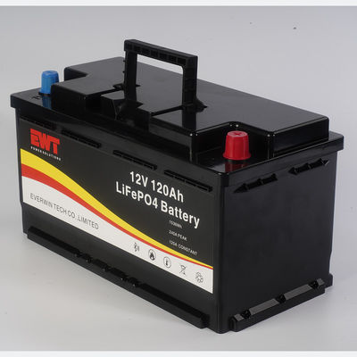 comprare Configurazione della cella prismatica Batteria al litio ferro fosfato per il sistema solare 51.2V Voltaggio nominale online manufacture