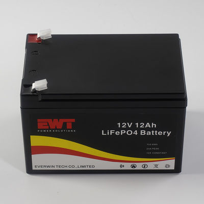 Batteria di stoccaggio dell'energia del sistema solare per carrelli elevatori sostenibili con tecnologia Lifepo4