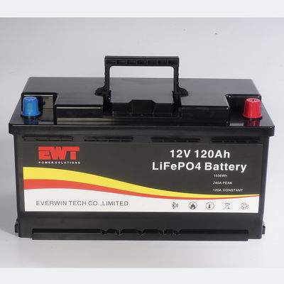Via di scarica CC/CP/VP Batteria al litio ferro fosfato da 48 V con materiale anodico LFP