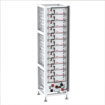 Produttori di batterie agli ioni di litio Stazione di base di comunicazione per batterie al litio ferro fosfato montate su rack ad alta tensione